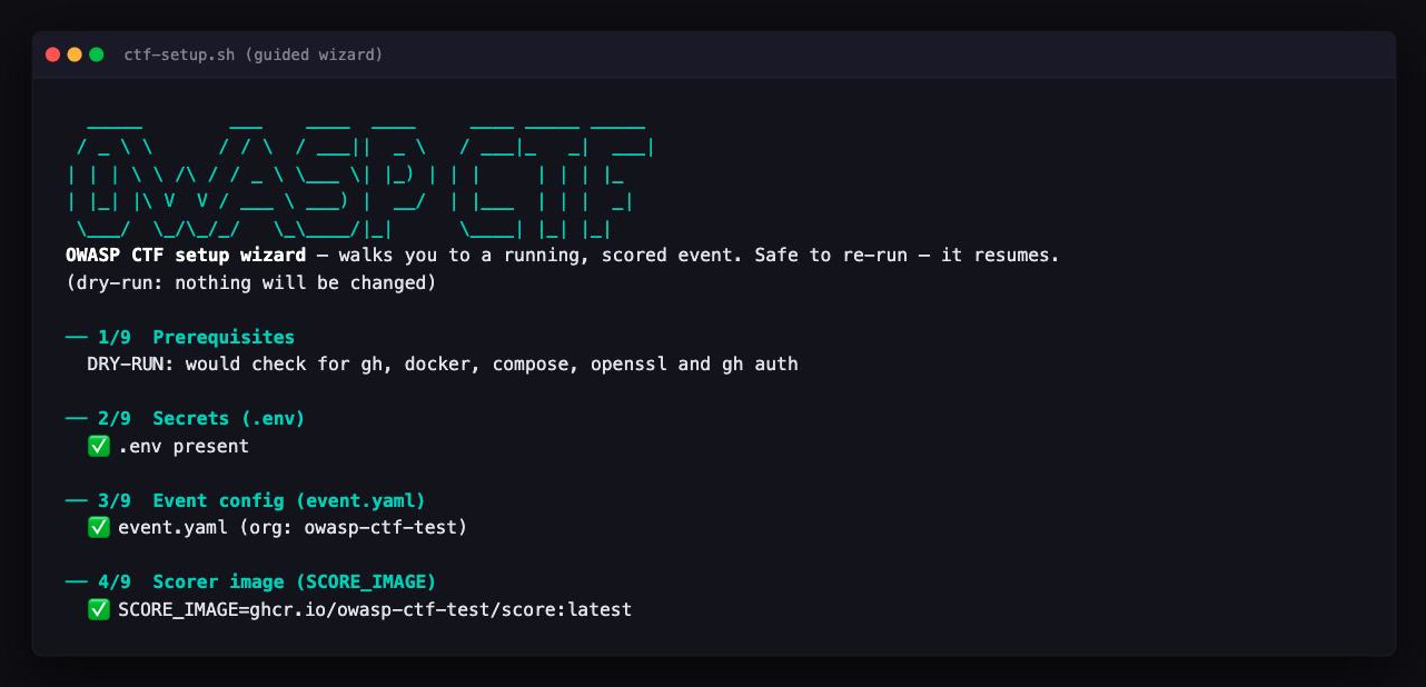 The ctf-setup.sh guided wizard: ASCII banner and step-by-step prompts